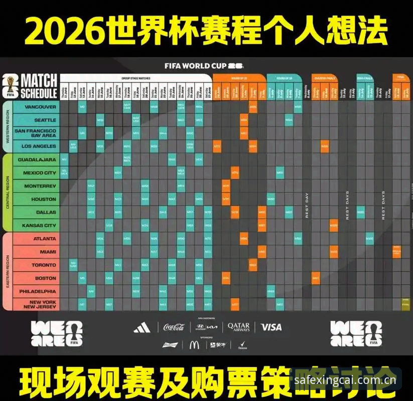 2026世界杯观赛体验完整指南：从签证困局到杏彩体育平台观赛方案