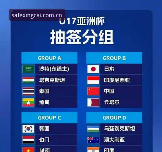 揭秘U17世界杯抽签背后的深层解读——中国青训的机遇与挑战